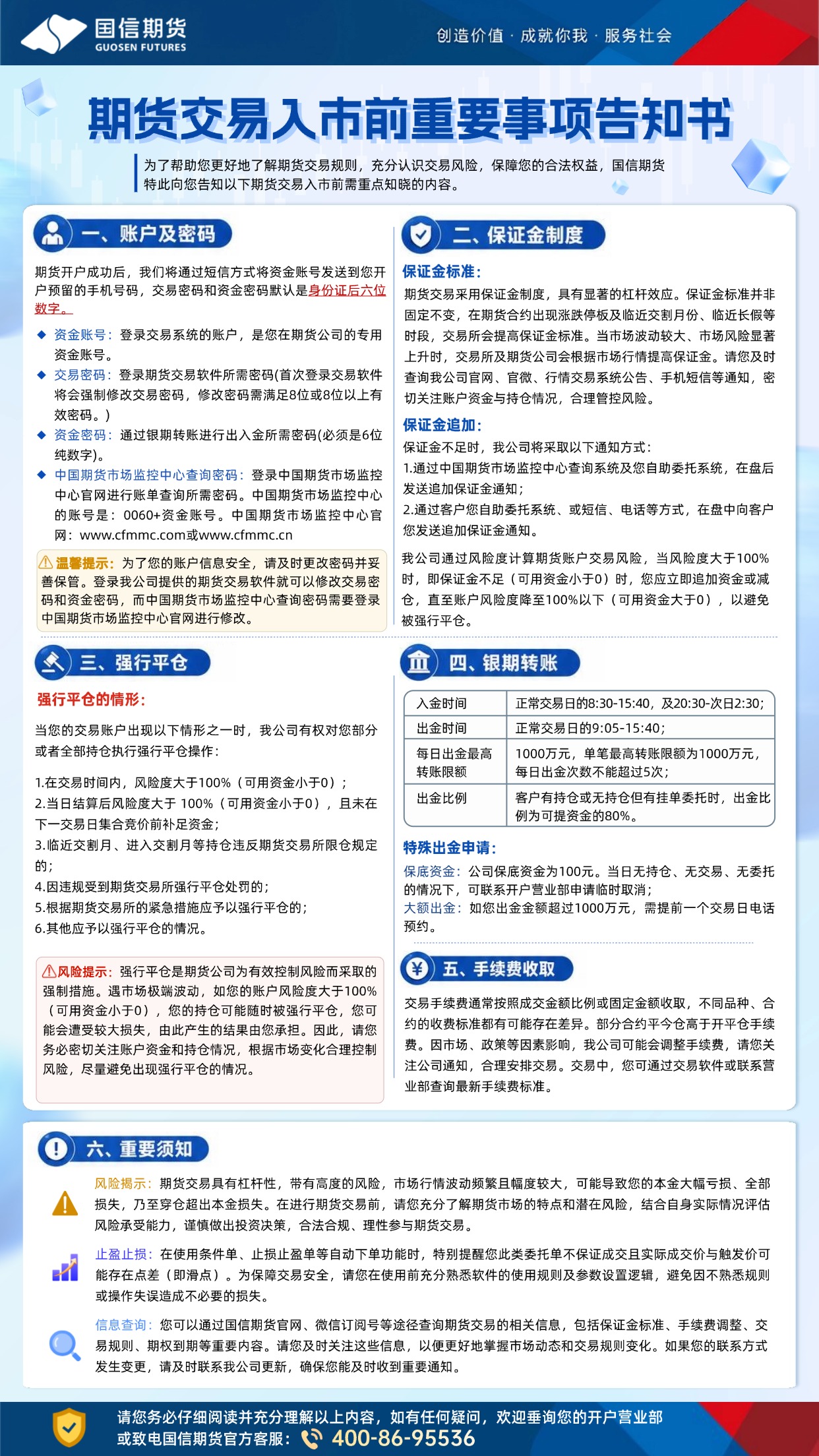 期货交易入市前重要事项告知书-海报20260810.jpg