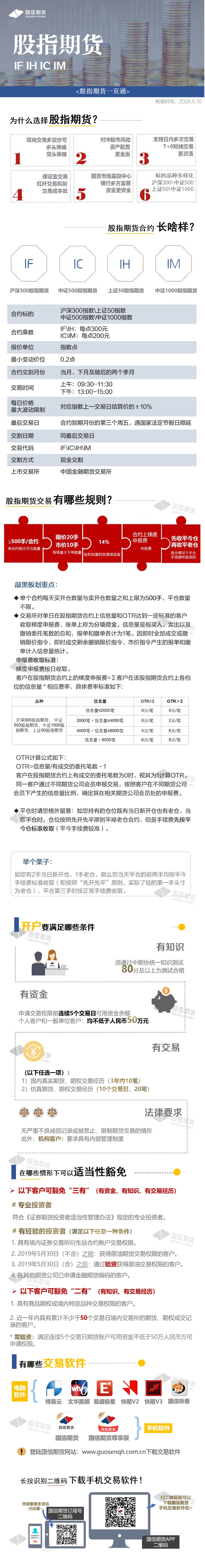 股指期货一页通20260812图.jpg