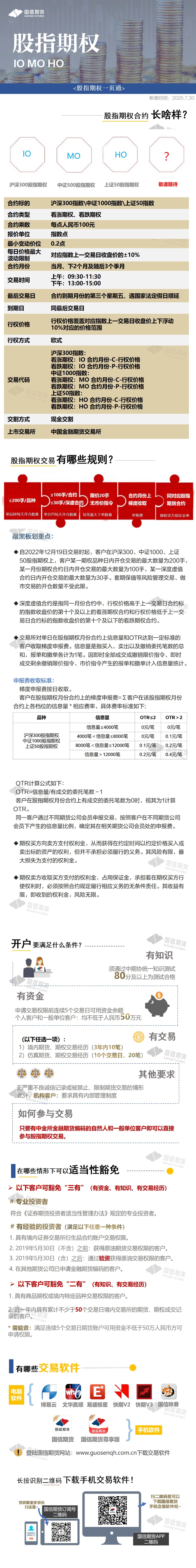 股指期权一页通20260812图.png