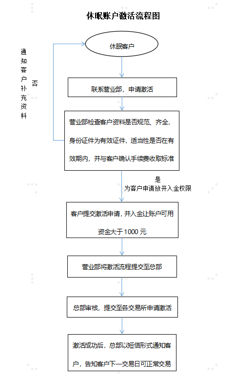 企业微信截图_17833067627615.png